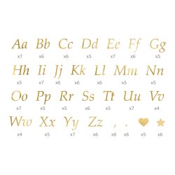 Bokstver fr ballonger