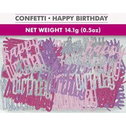 Happy Birthday konfetti i ROSA