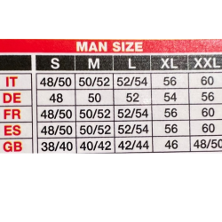 Grekisk-Romer maskerraddrkt fr man